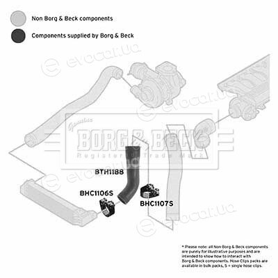 Borg & Beck BTH1188