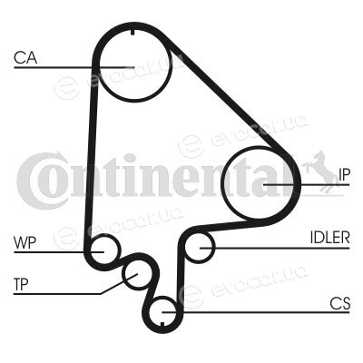 Continental CT871K2