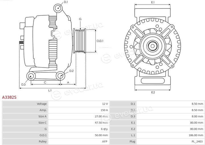 AS A3382S