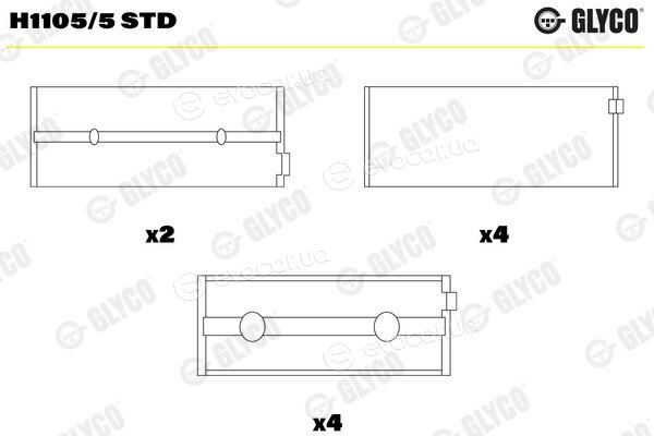 Glyco H1105/5 STD