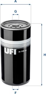 UFI 24.121.00