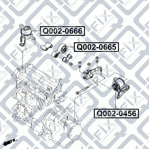 Q-Fix Q0020666