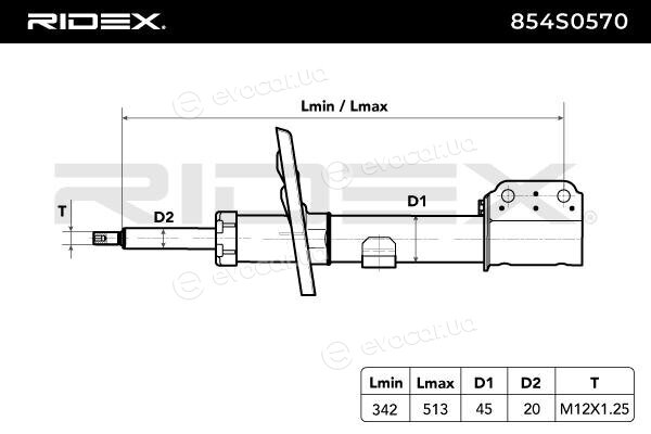 Ridex 854S0570