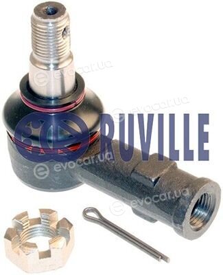 Ruville 915250