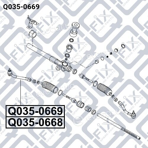 Q-Fix Q0350669