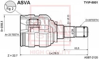 Asva TYIP-5001