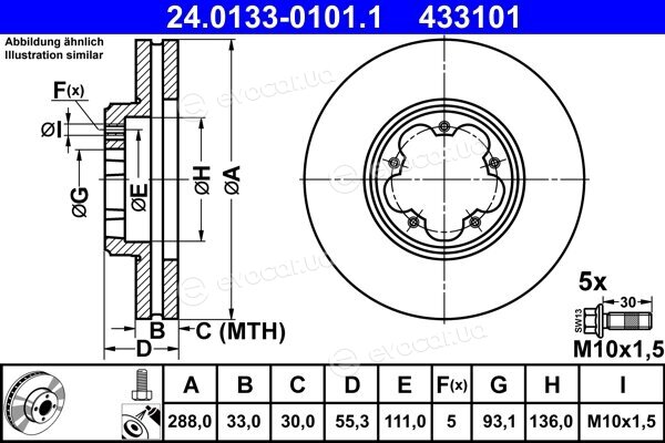 ATE 24.0133-0101.1