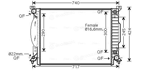 Ava Quality AI2205