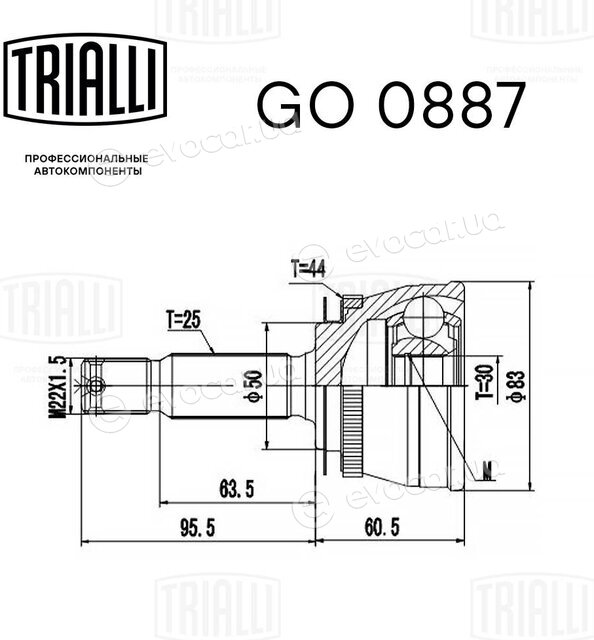 Trialli GO 0887