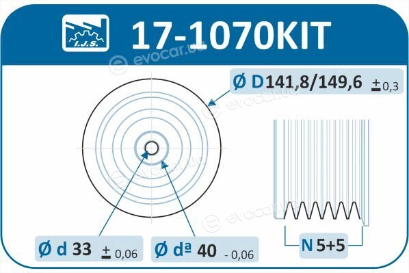 IJS Group 17-1070KIT