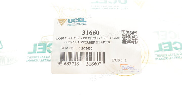 Ucel 31660