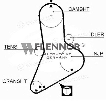 Flennor 4928