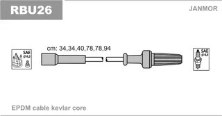 Janmor RBU26