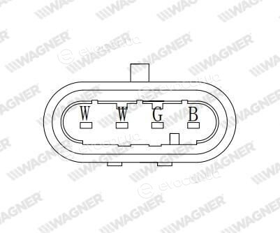 Wagner LBS00569