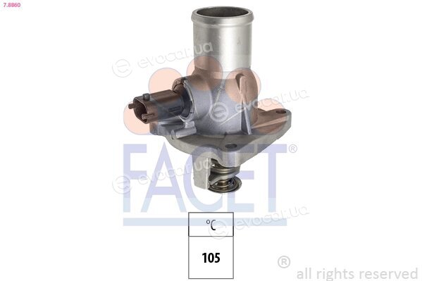 Facet 7.8860