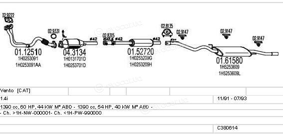 MTS C380614002582