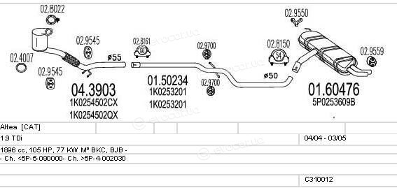 MTS C310012006881