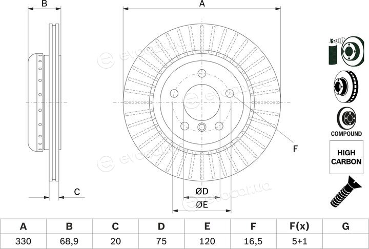 Bosch 0 986 479 E04
