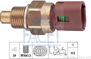 Facet ИЮЛ.40