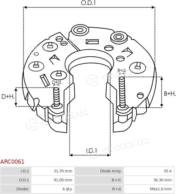 AS ARC0061