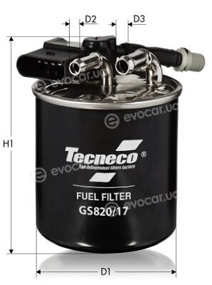 Tecneco GS820/17