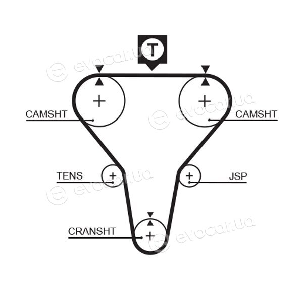 Gates K015273XS