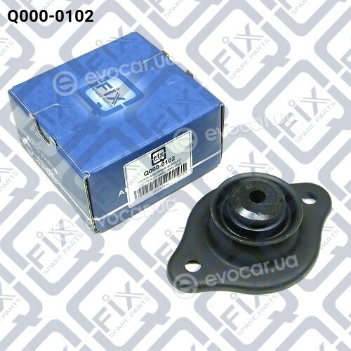 Q-Fix Q0000102