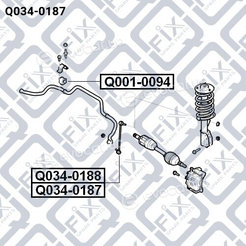 Q-Fix Q0340187