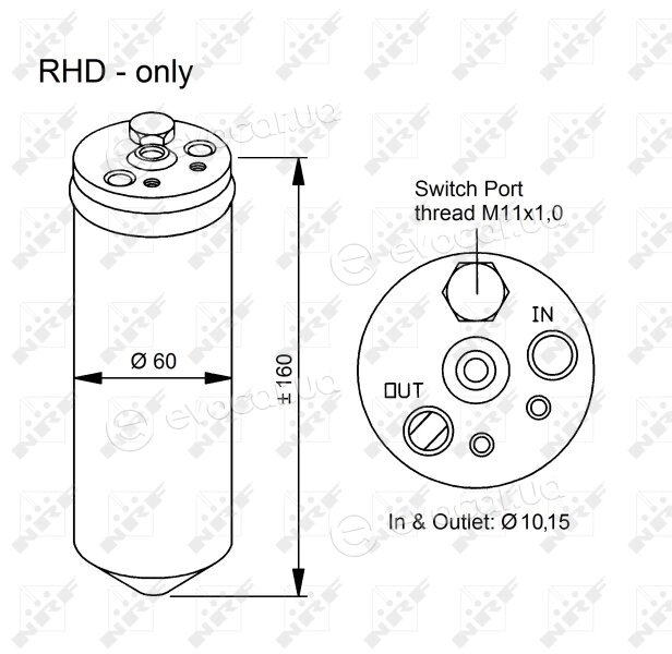 NRF 33320