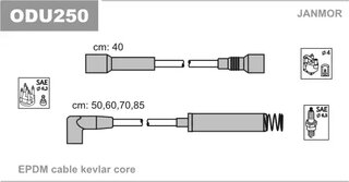 Janmor ODU250