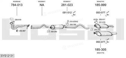 Bosal SYS12131