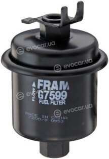 Fram G7599