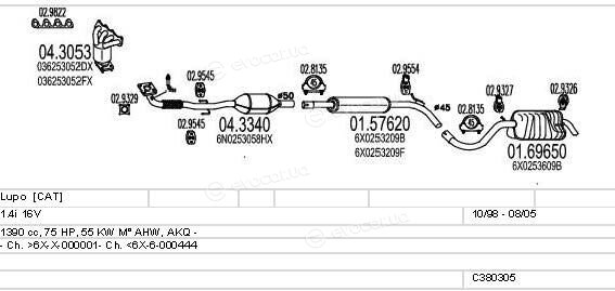 MTS C380305003158