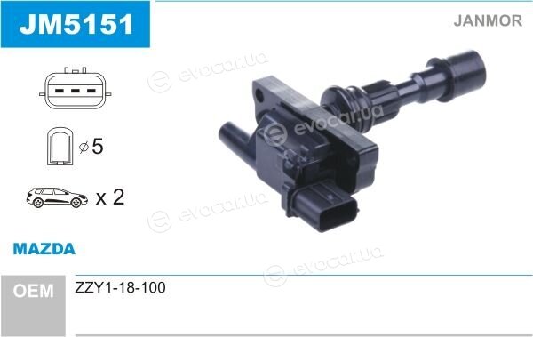 Janmor JM5151