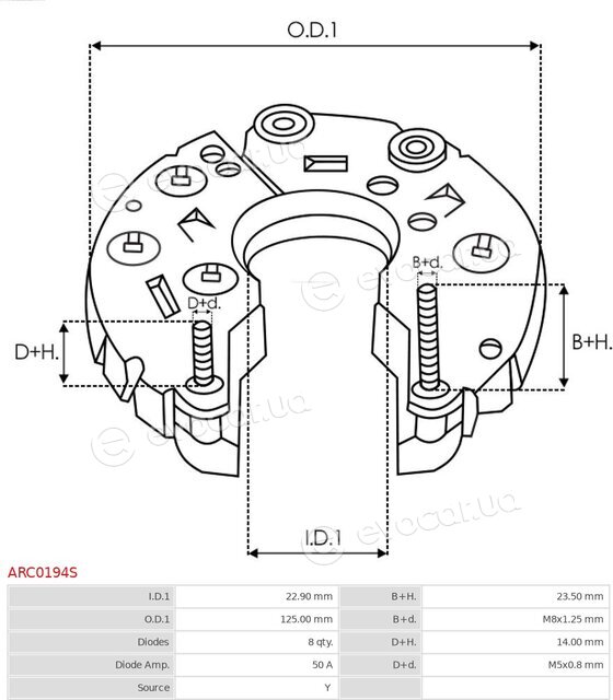 AS ARC0194S