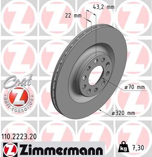 Zimmermann 110.2223.20