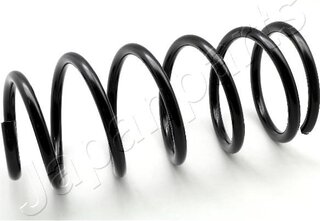 Japanparts ZC7022H