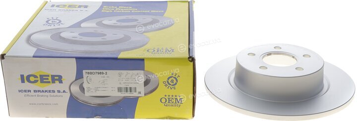 Icer 78BD7989-2