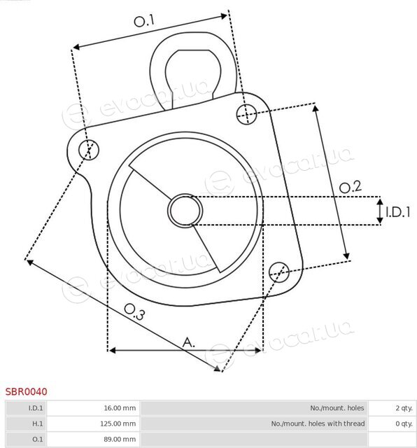 AS SBR0040