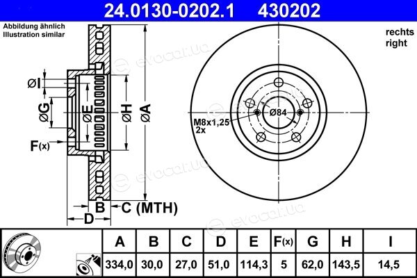 ATE 24.0130-0202.1