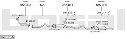 Bosal SYS18195