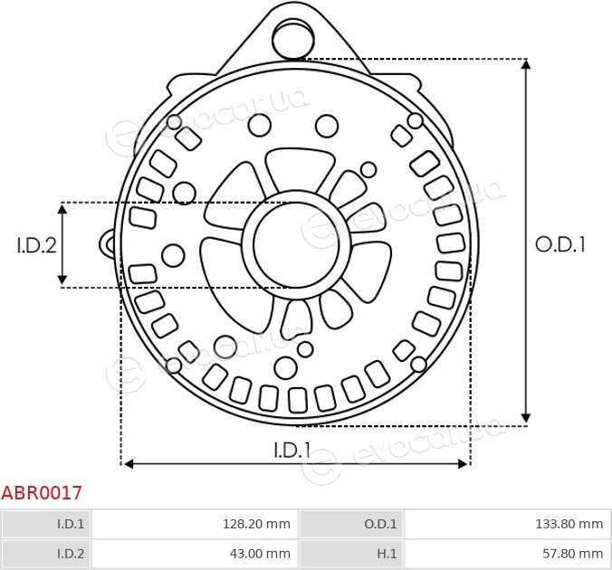 AS ABR0017