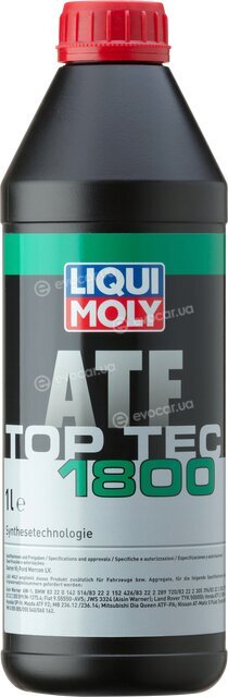 Liqui Moly 3687