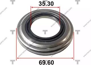Tenacity ABRTO1002