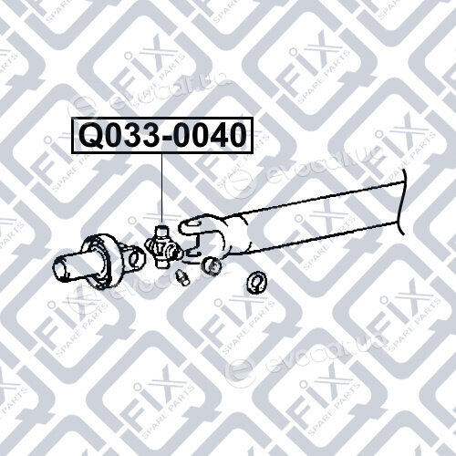 Q-Fix Q0330040