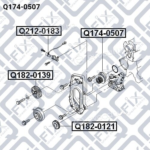 Q-Fix Q1740507
