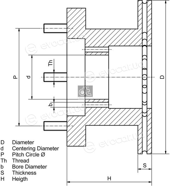 DT 7.36024