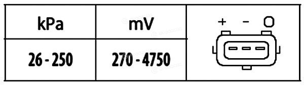 Hella 6PP 009 400-561