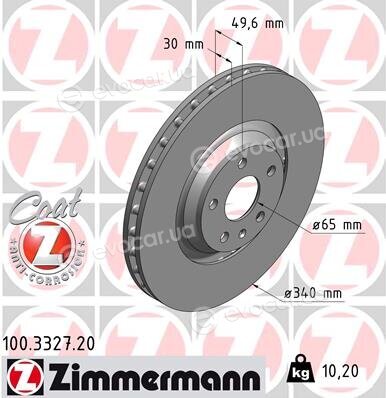 Zimmermann 100.3327.20