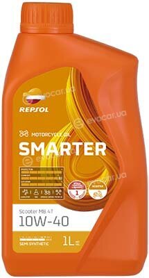 Repsol RPP2061MHC